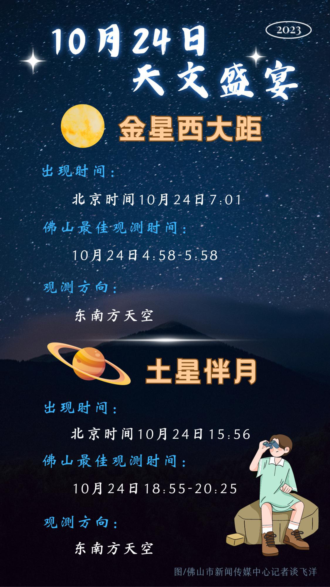 2023年10月24日将上演两大美丽天象.png