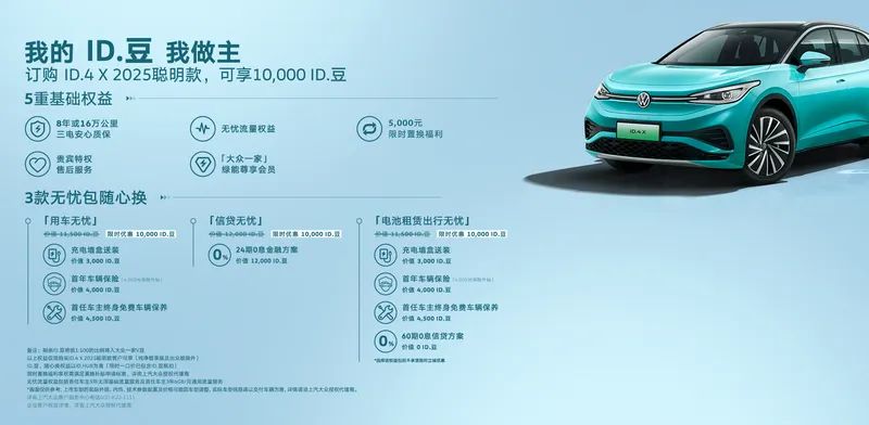 2025聪明款ID.4 X上市 限时一口价13.99万起-图2
