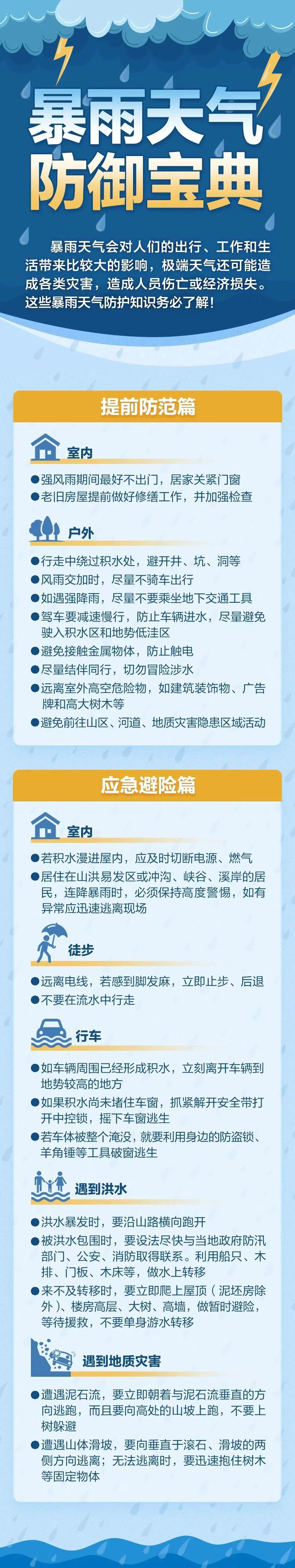 暴雨天气防御宝典.jpg