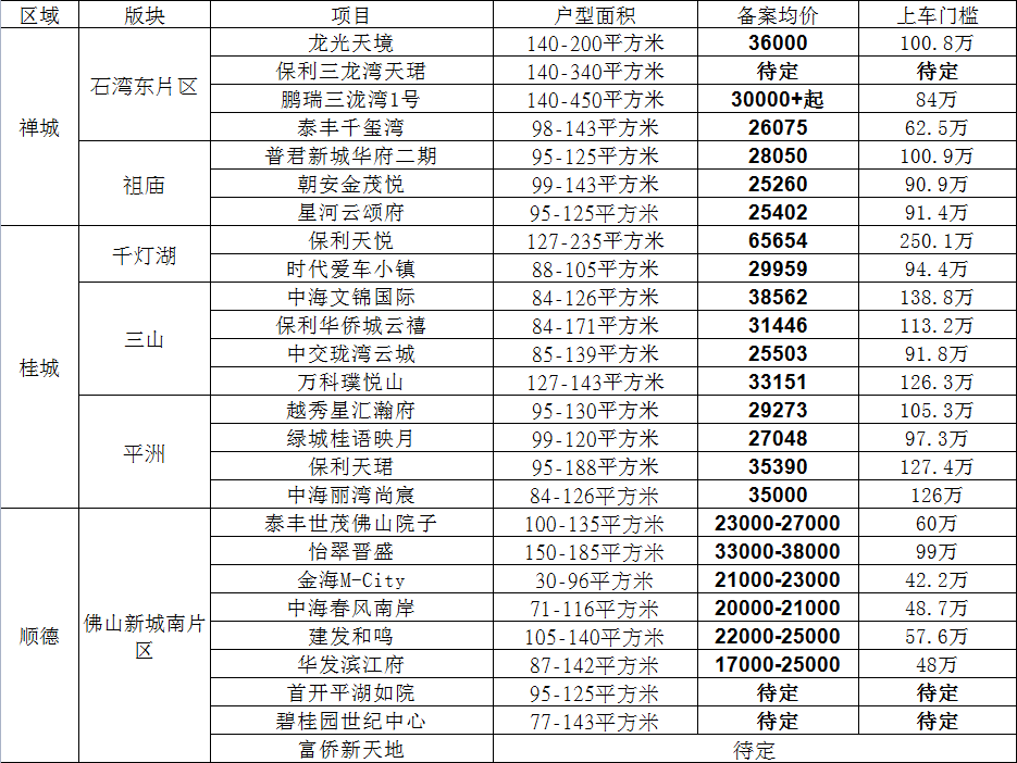 微信截图_20220803105459.png