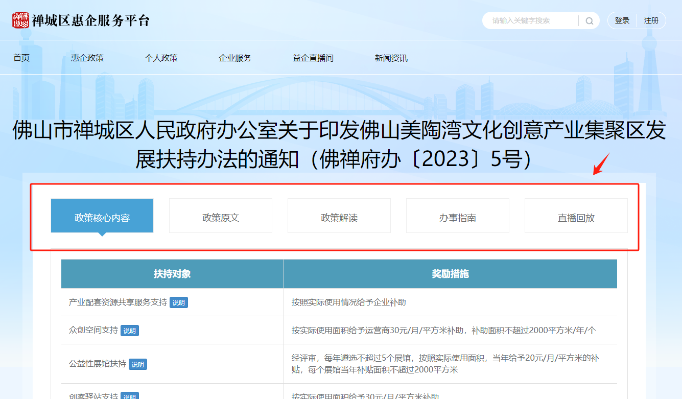 (图3政策“五位一体”信息).png