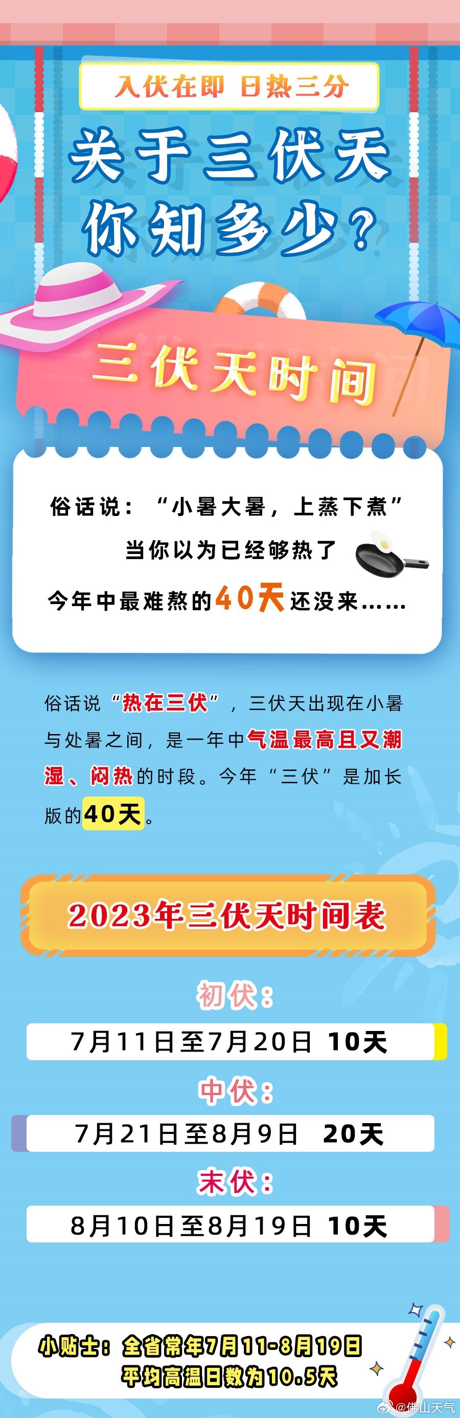 2023年三伏天.jpg