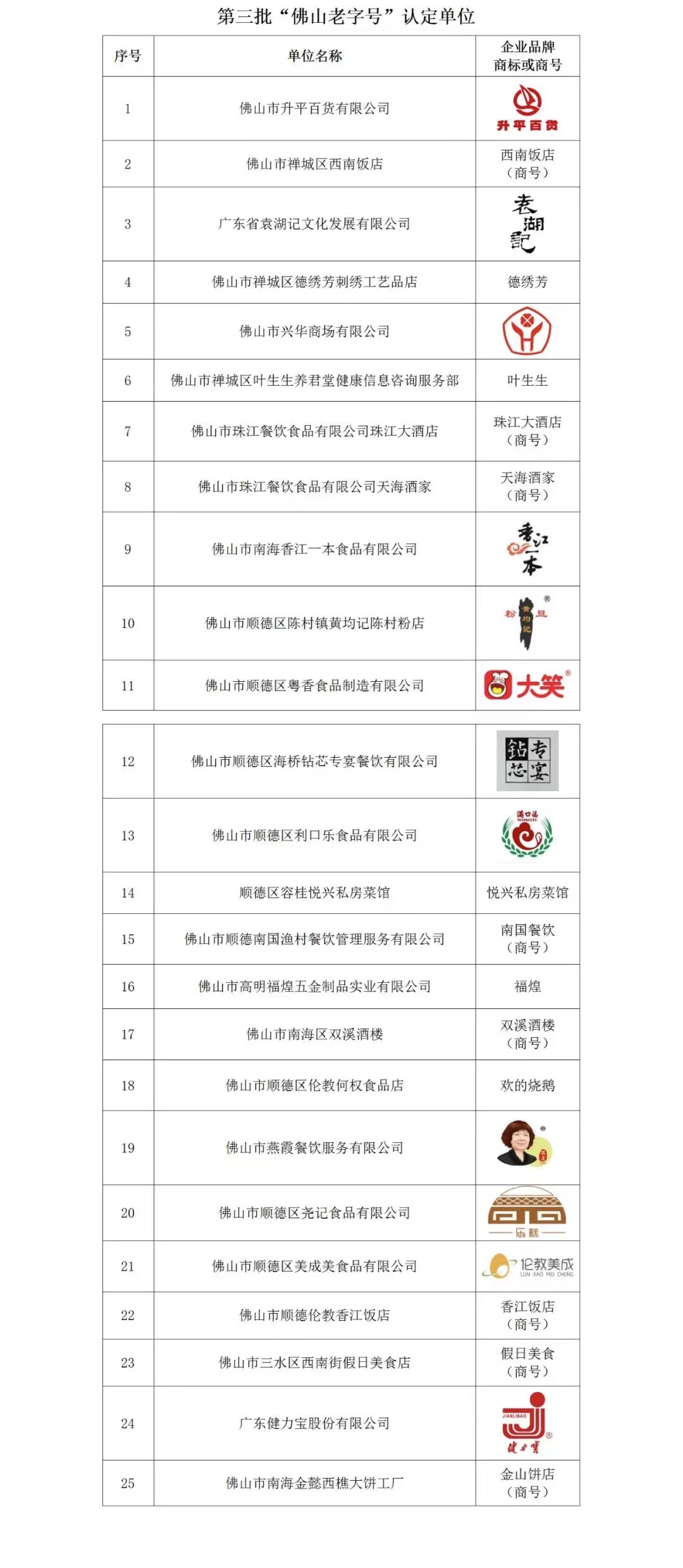 微信图片_20221019171123.jpg