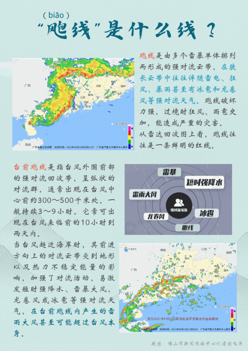 飑线是什么线?.gif