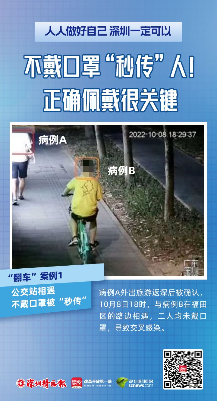 正在上传...