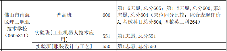 1722331373077.png