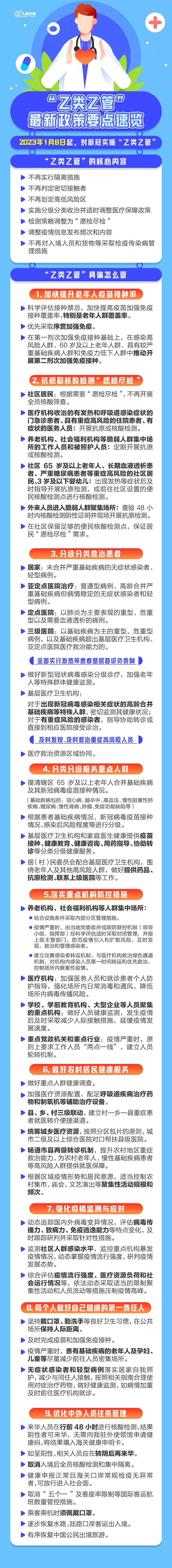 乙类.jpg?x-oss-process=style/w10