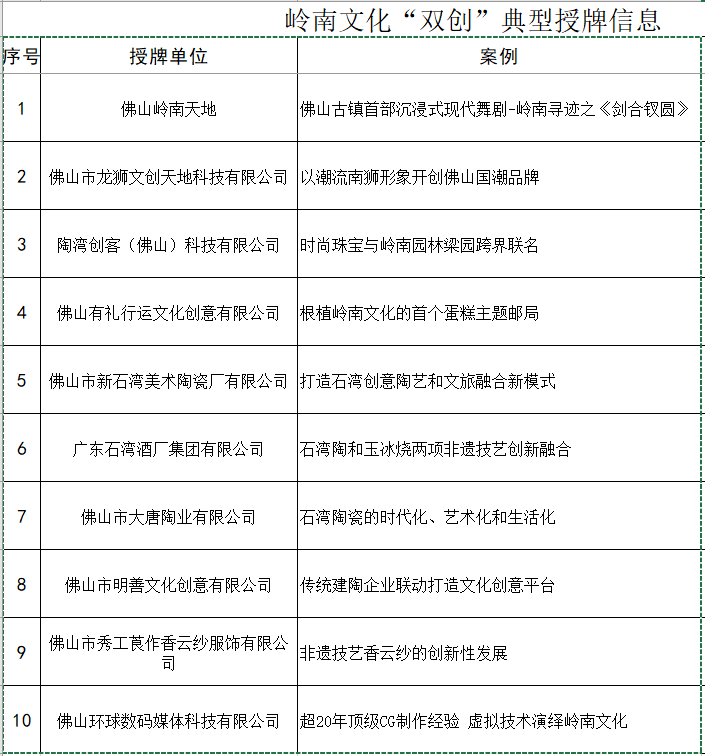 微信截图_20230515082514.png