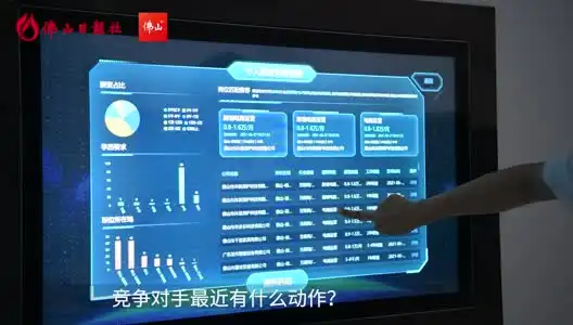 直播禅城|禅城全省率先上线大数据分析系统，最适合的工作、创业最优选址，都交给它吧！