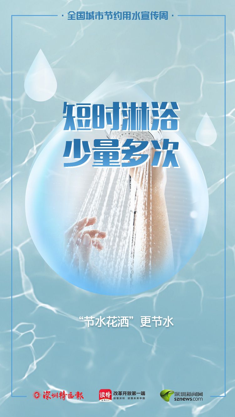 正在上传...