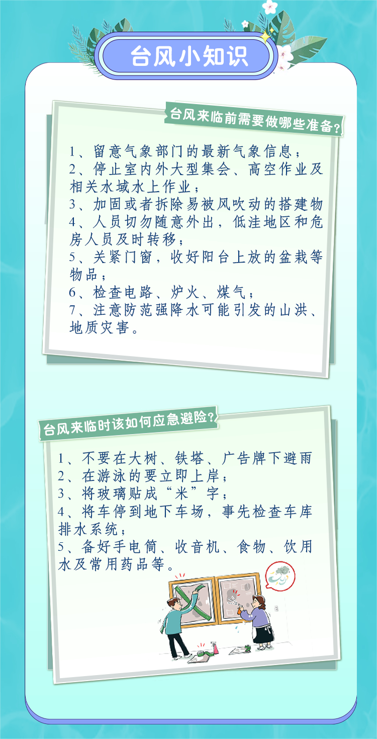 台风防御小知识。.png