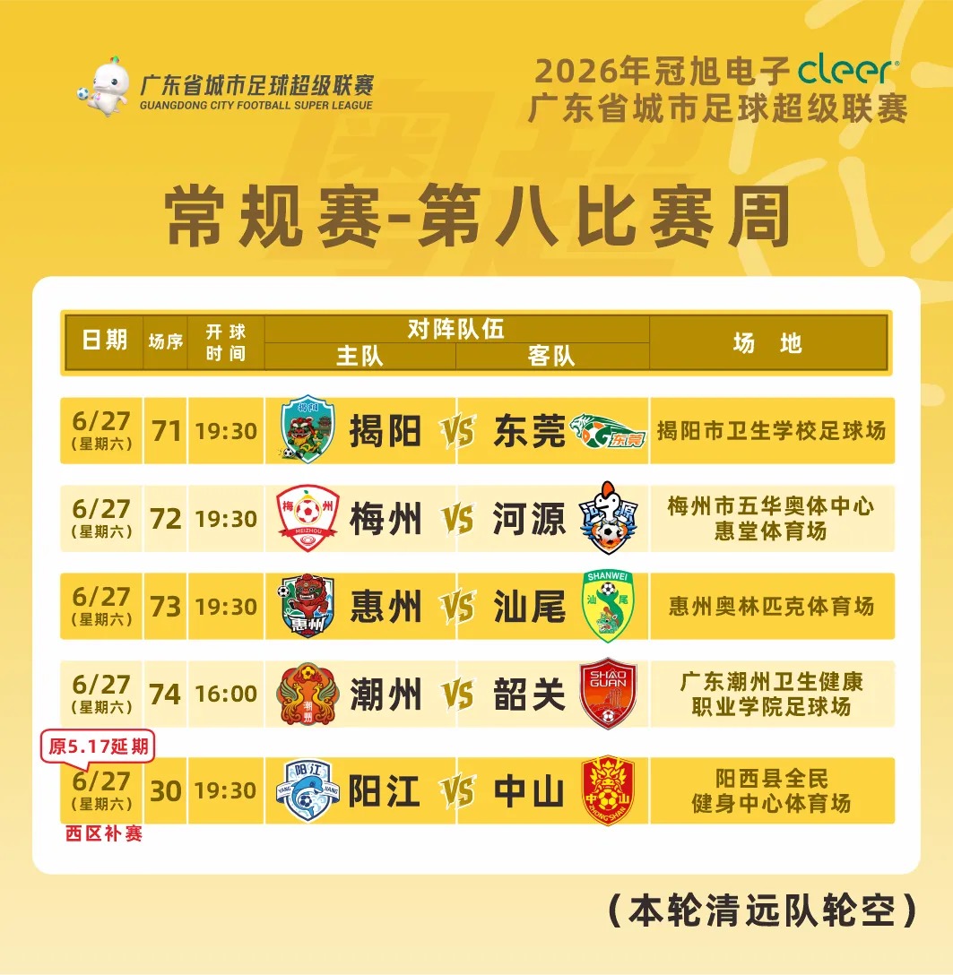 粤超第八比赛周门票预约明晚22点截止！附上射手榜