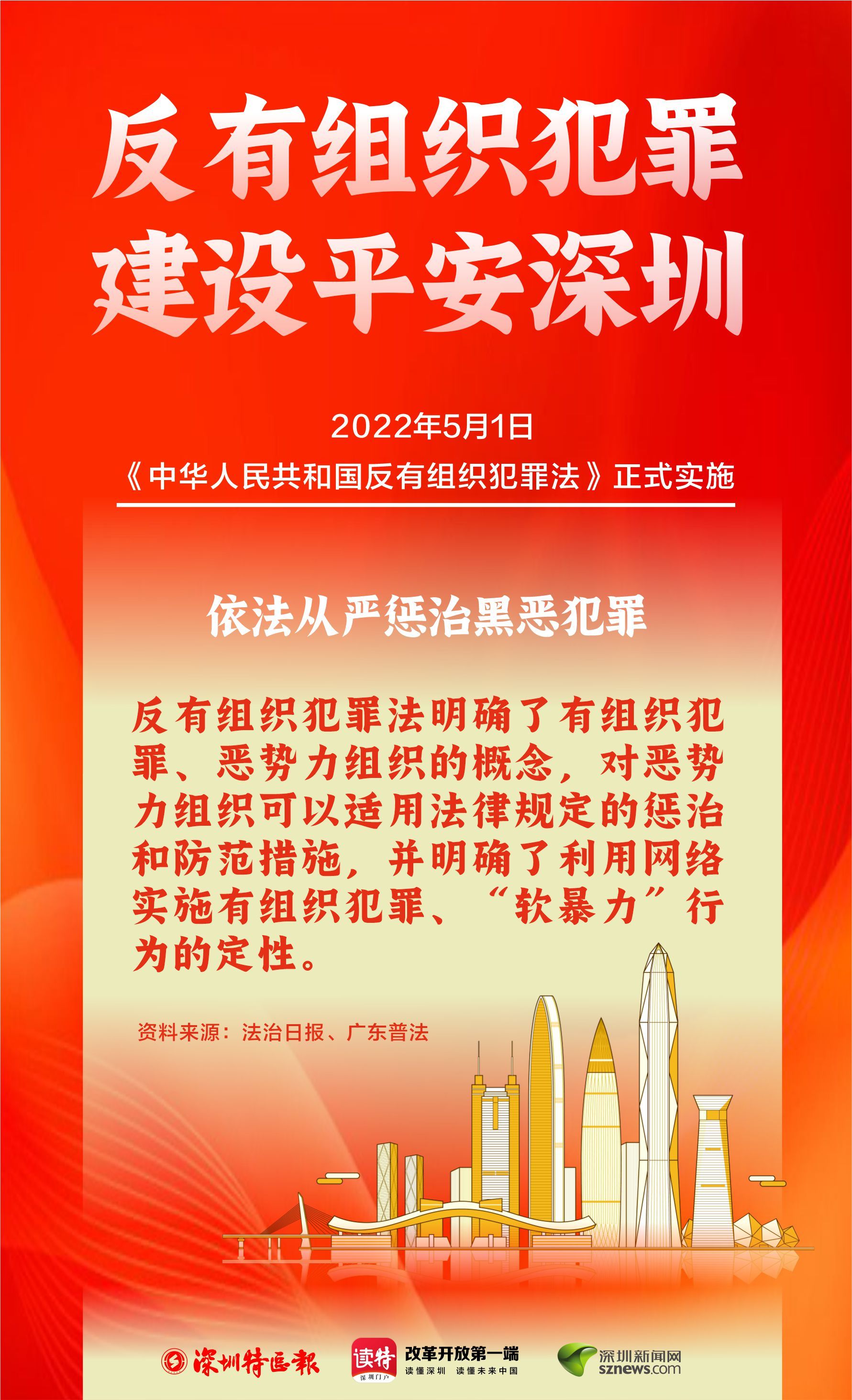 正在上传...