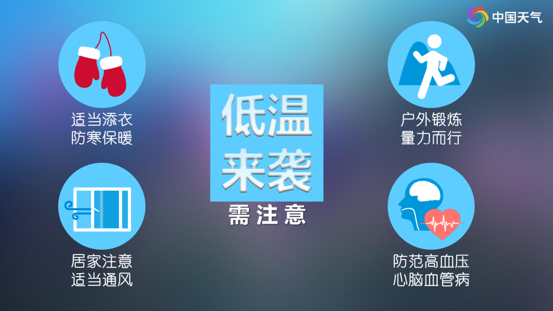 低温来袭,做好防护。.png