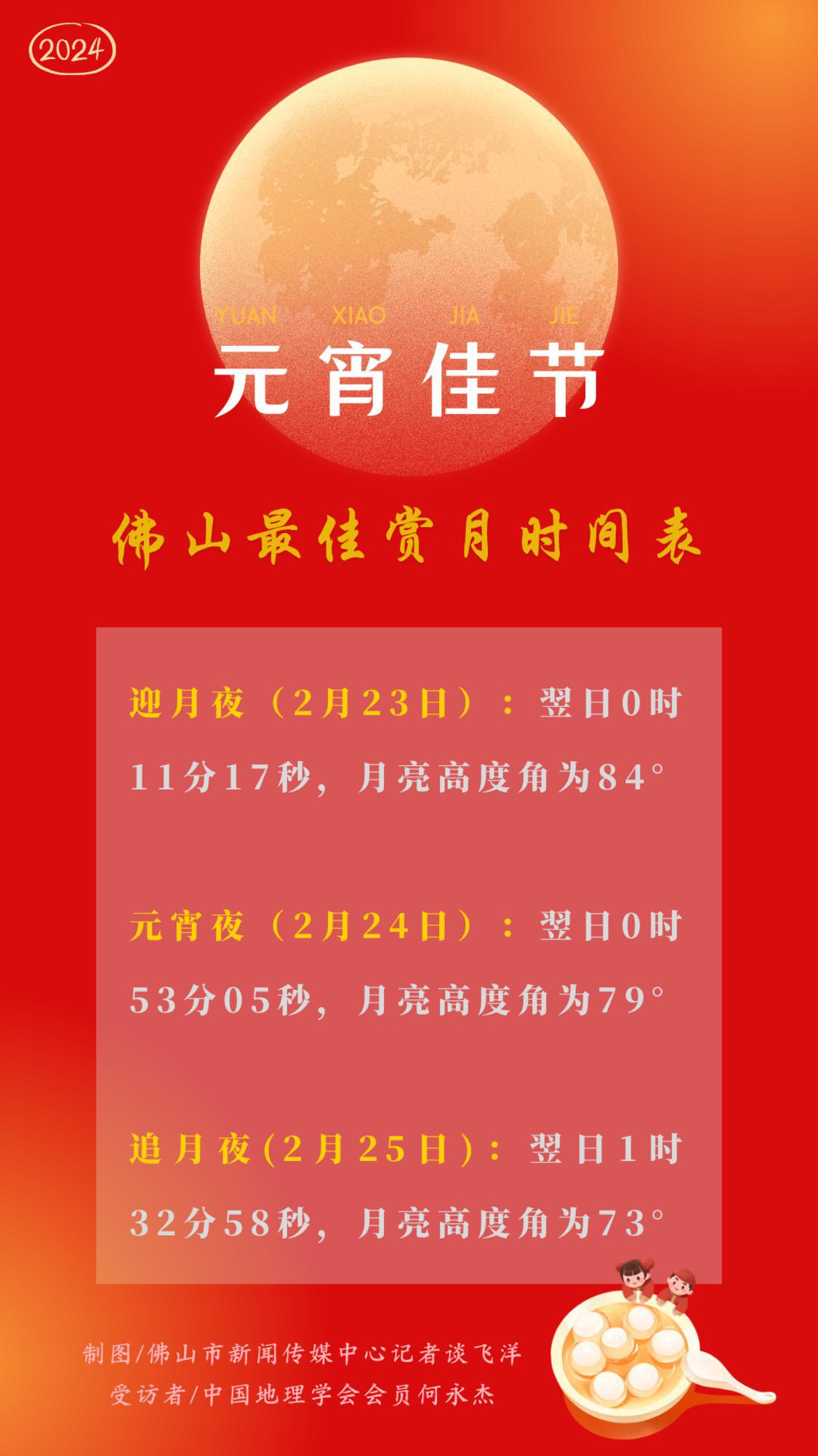2023年 狮子浩瀚星空展.png