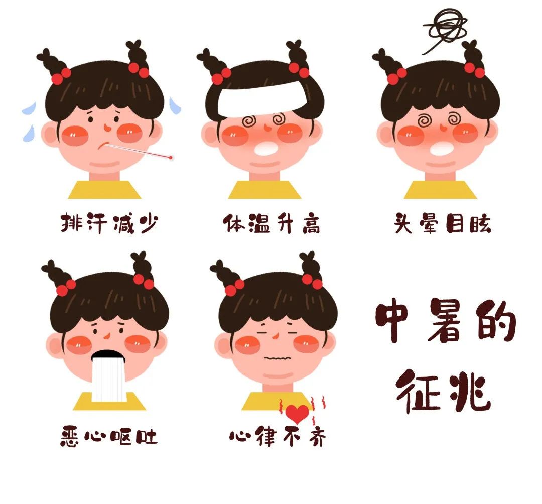 其中,先兆中暑主要症状为恶心,头晕,头疼,出汗,耳鸣,面色潮红等;轻症