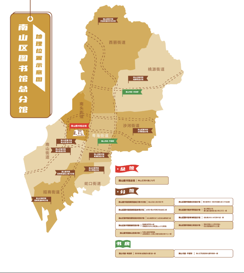 正在上传...