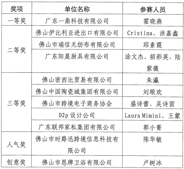 微信截图_20220922153211.png