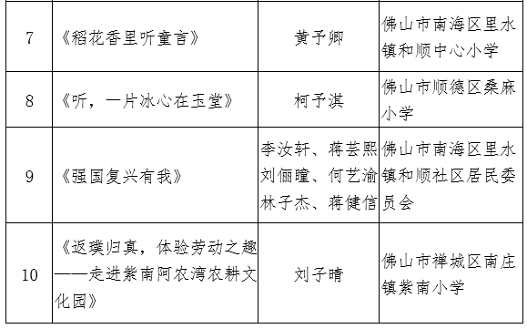 微信图片_20220601151549.png