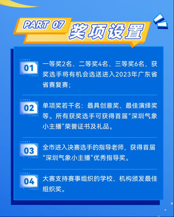 正在上传...