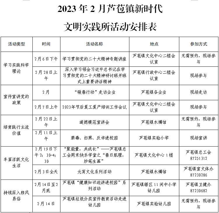 2023年2月芦苞镇新时代文明实践所活动安排表.png