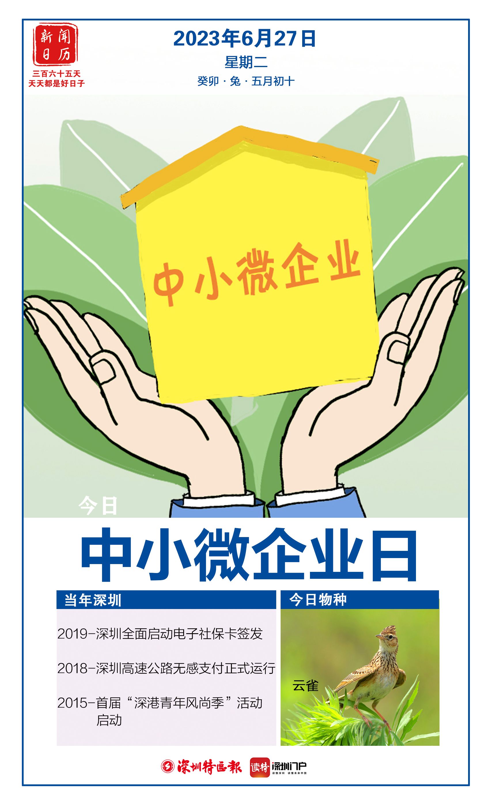 正在上传...