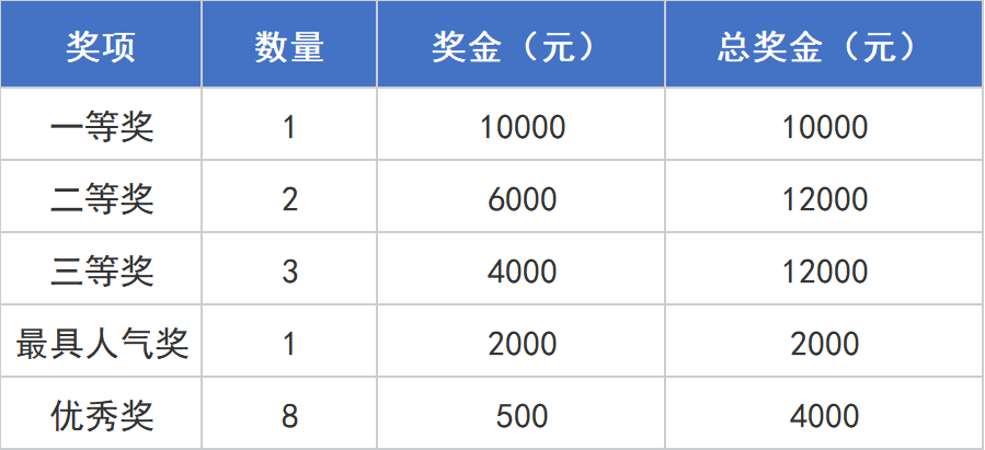 微信图片_20220718122224.png