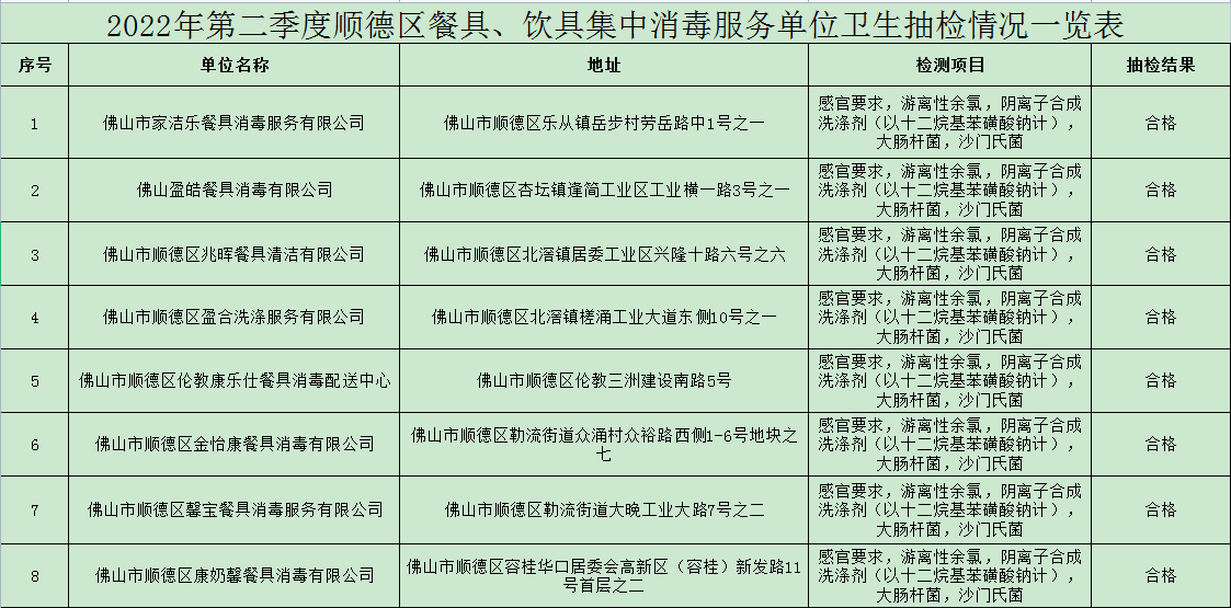 结果公示.png