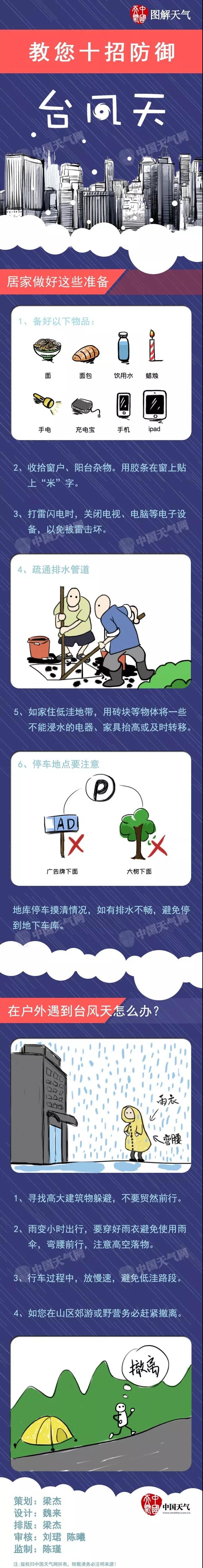 防御台风.jpg