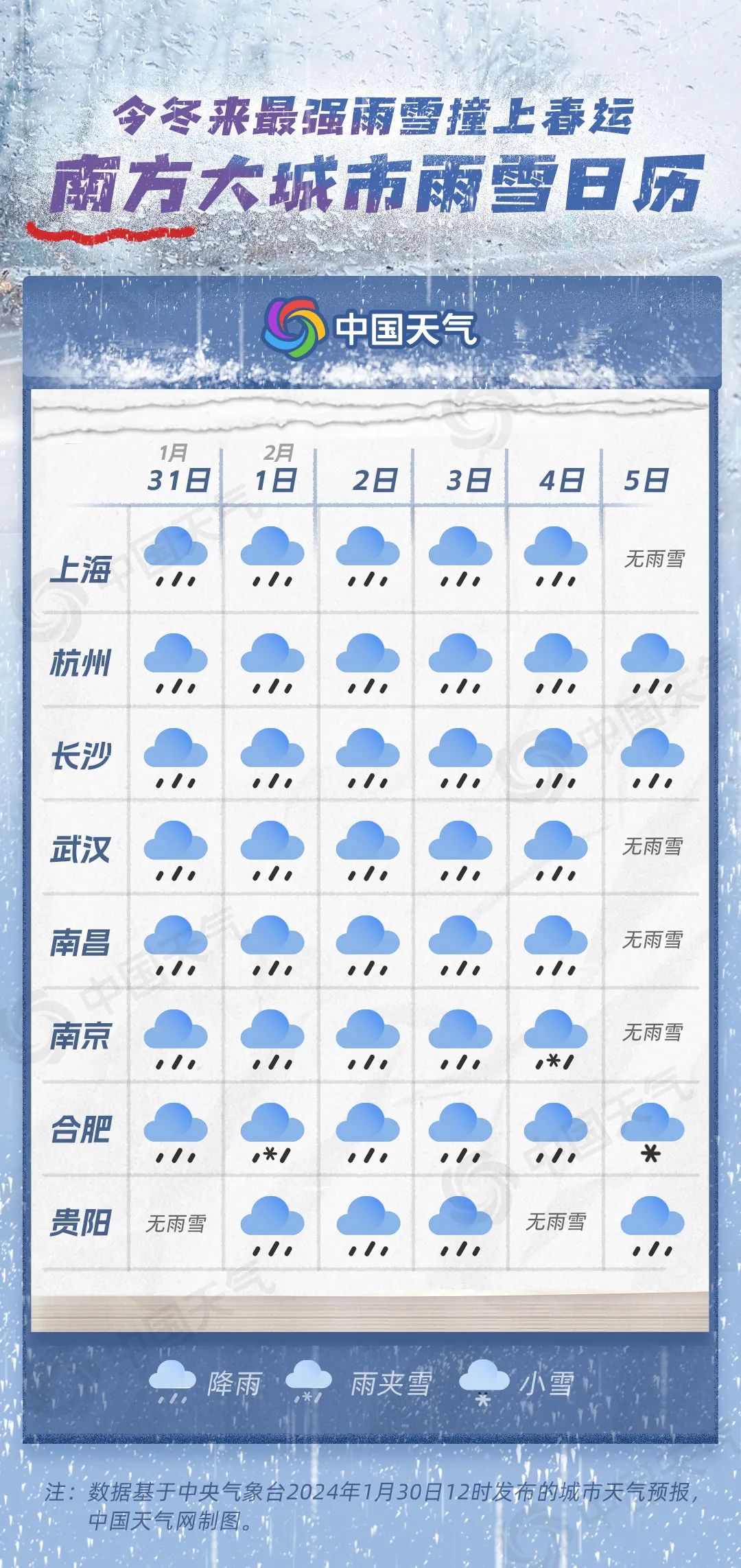 南方大城市雨雪日历.jpg