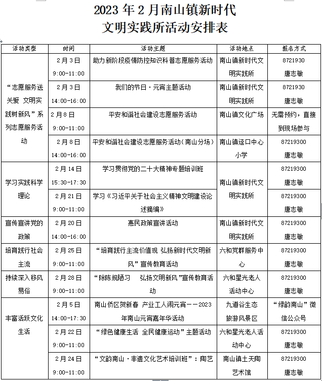 2023年2月南山镇新时代文明实践所活动安排表.png