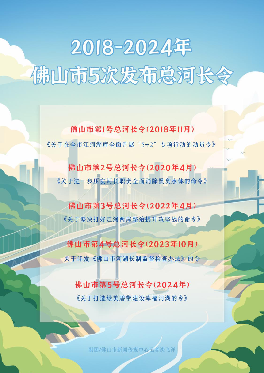 佛山.png