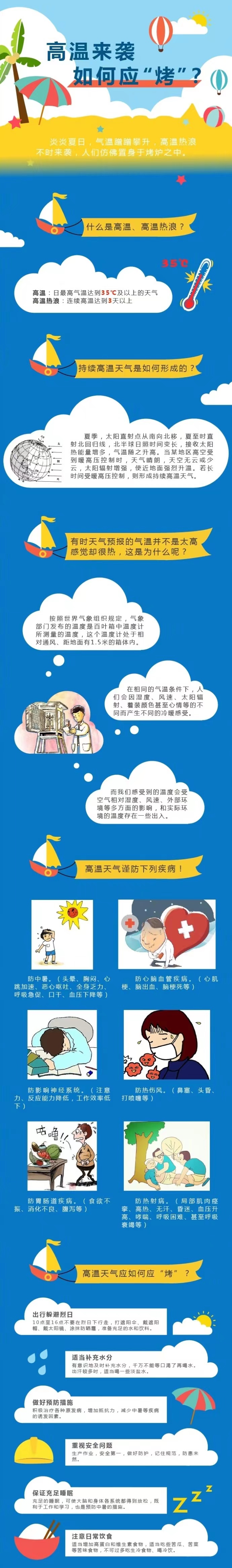 高温天气防御知识.jpg