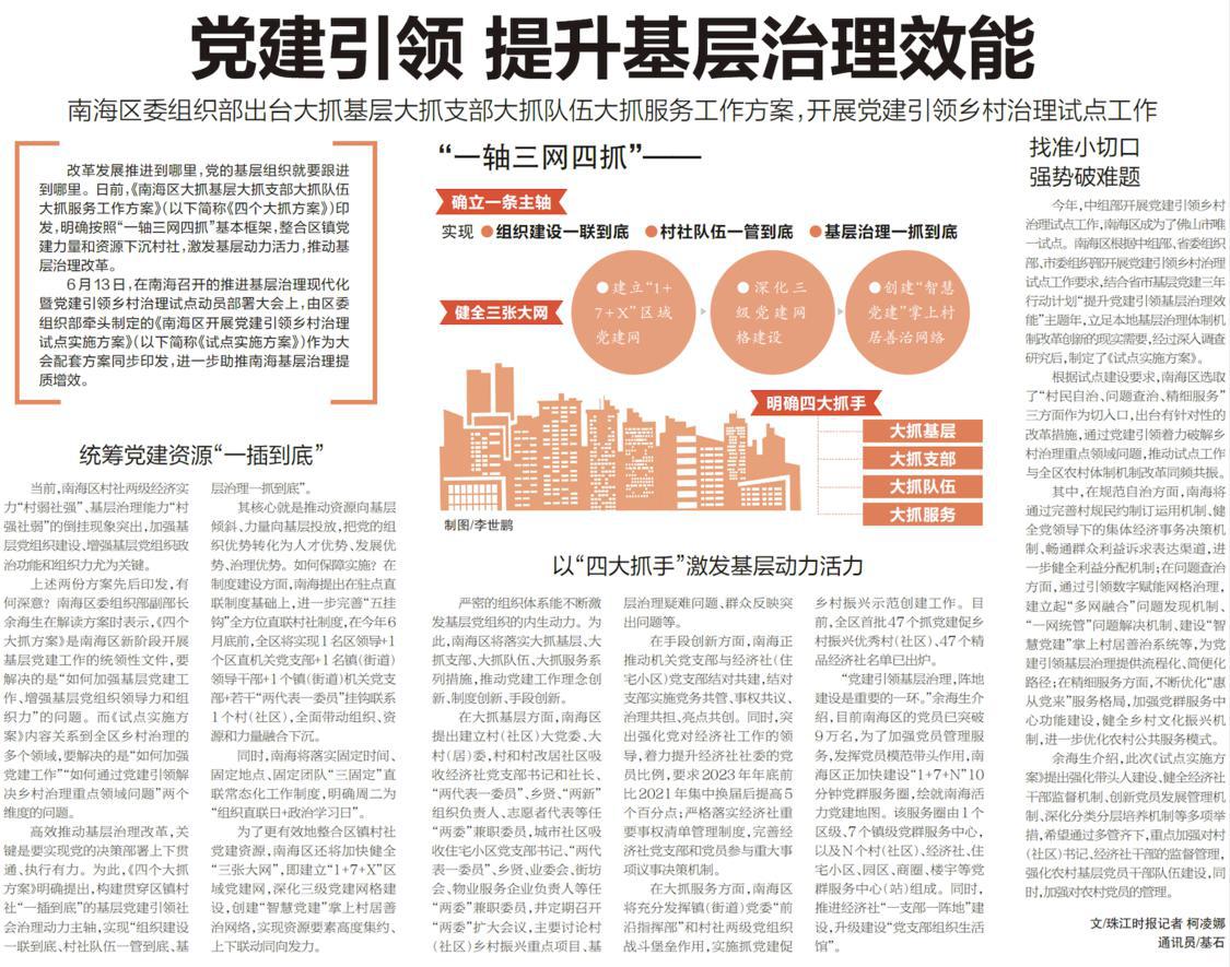 截屏2022-06-13 上午7.48.04.png 截屏2022-06-13 上午7.48.04.png