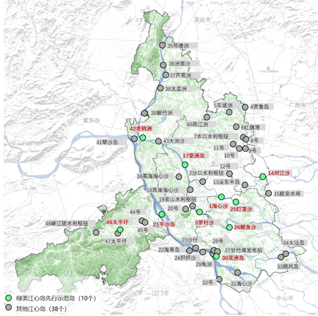 10个岛.png