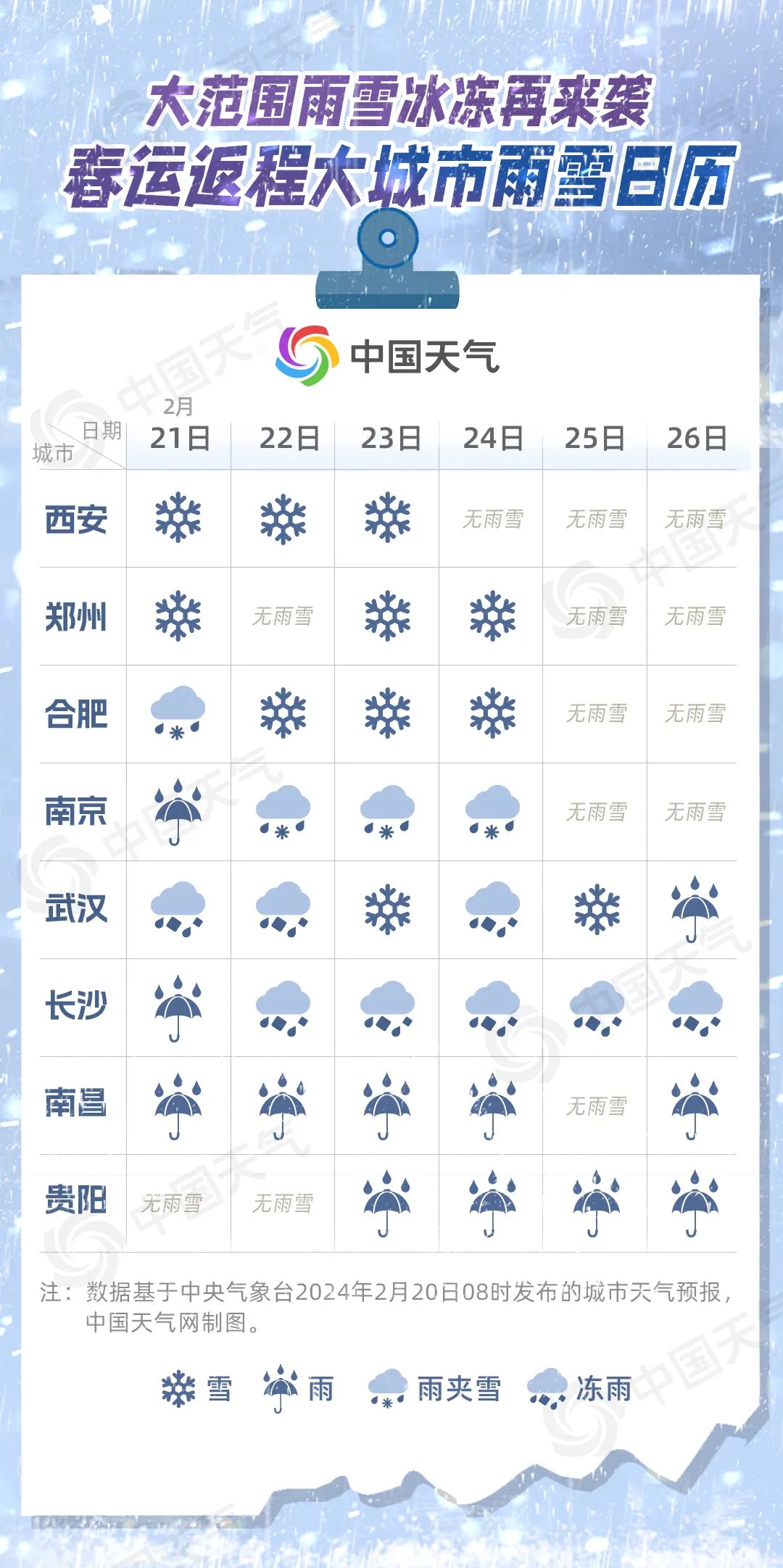 春运返程大城市雨雪日历.jpg