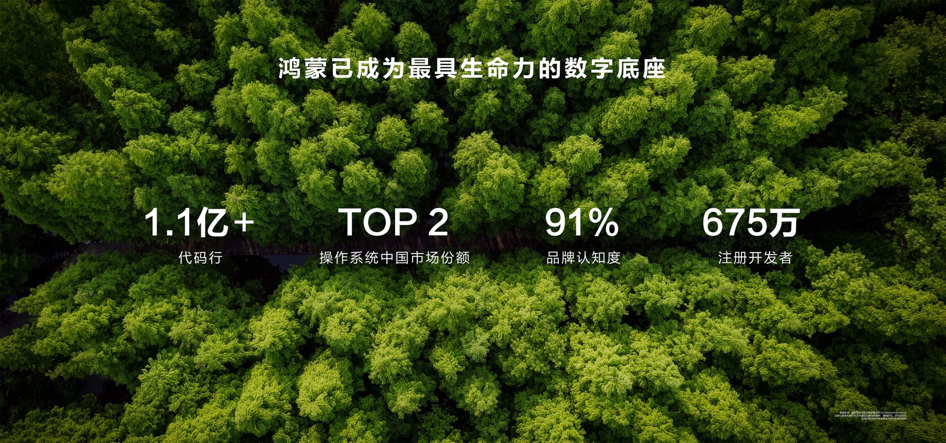 正在上传...