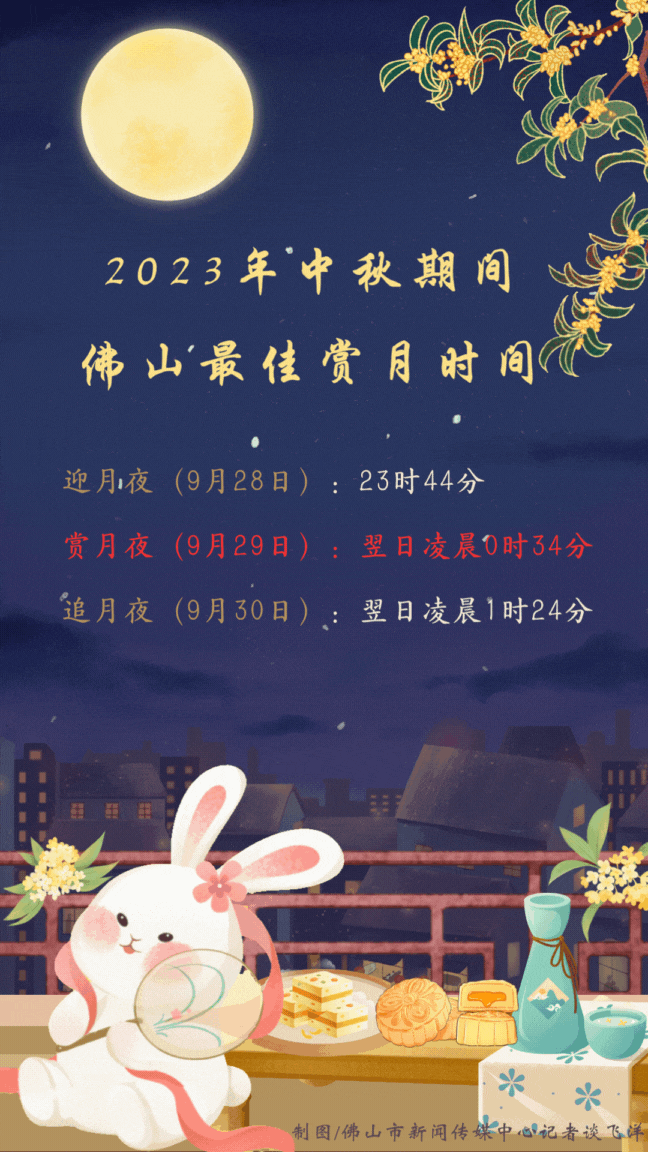 2023年中秋期间 佛山最佳赏月时间.gif