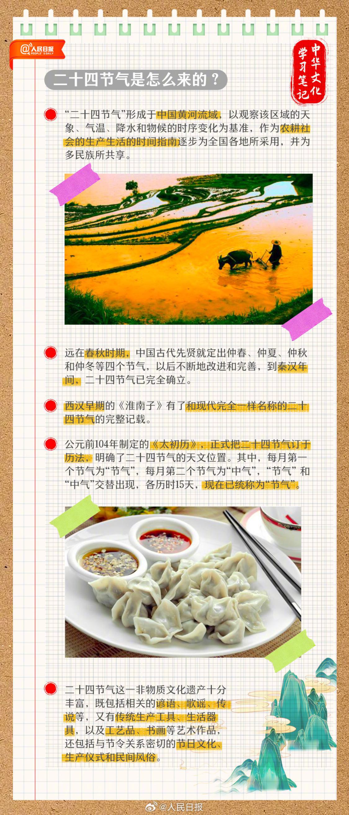 24节气怎么来的.jpg
