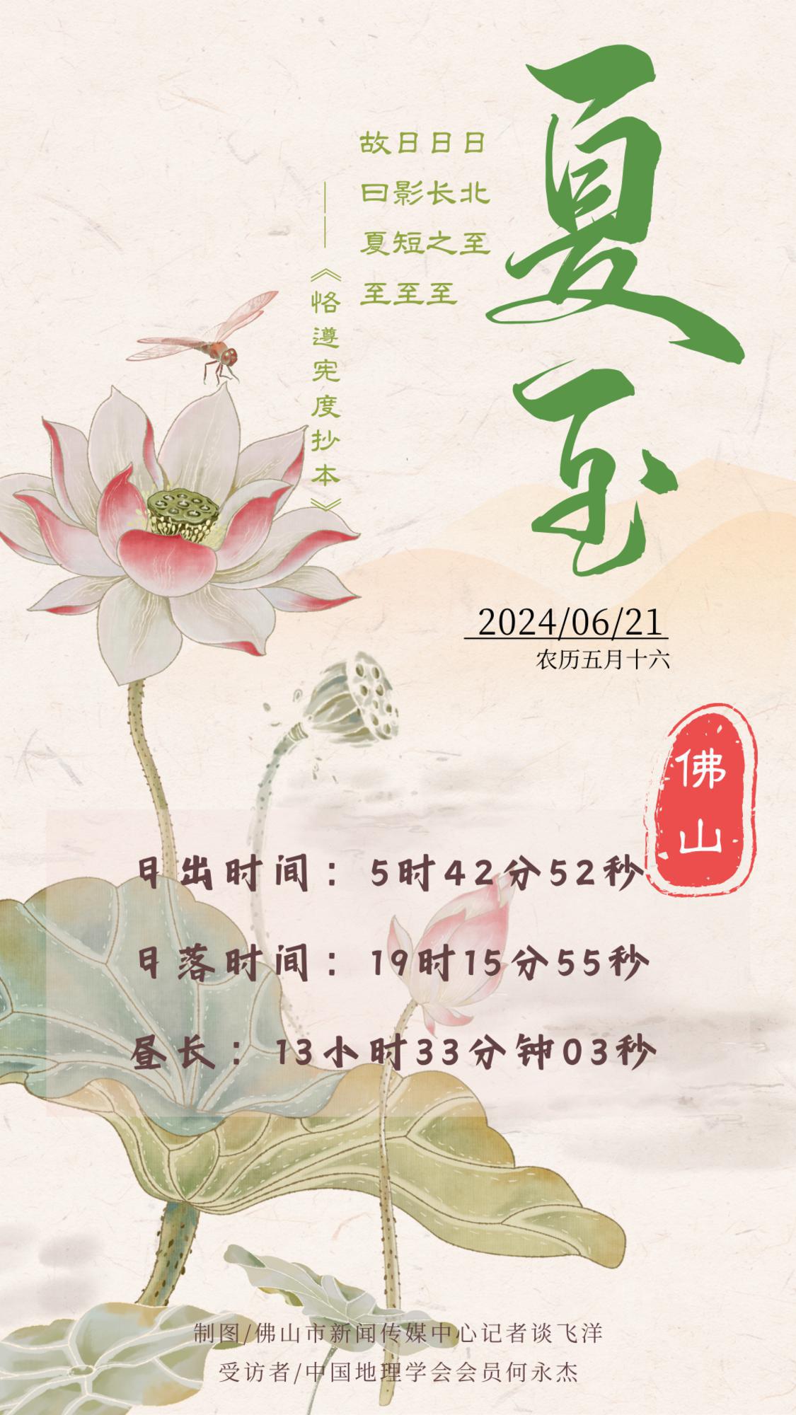 夏至当天,北半球白昼最长。.png