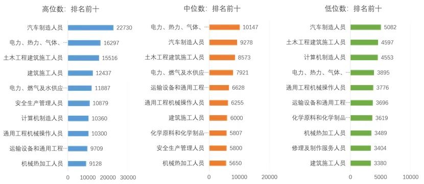 210209技能人才.jpg 图片