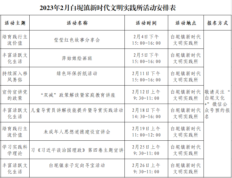 2023年2月白坭镇新时代文明实践所活动安排表.png