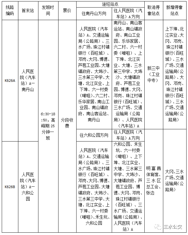 K626线路。网络截图.png