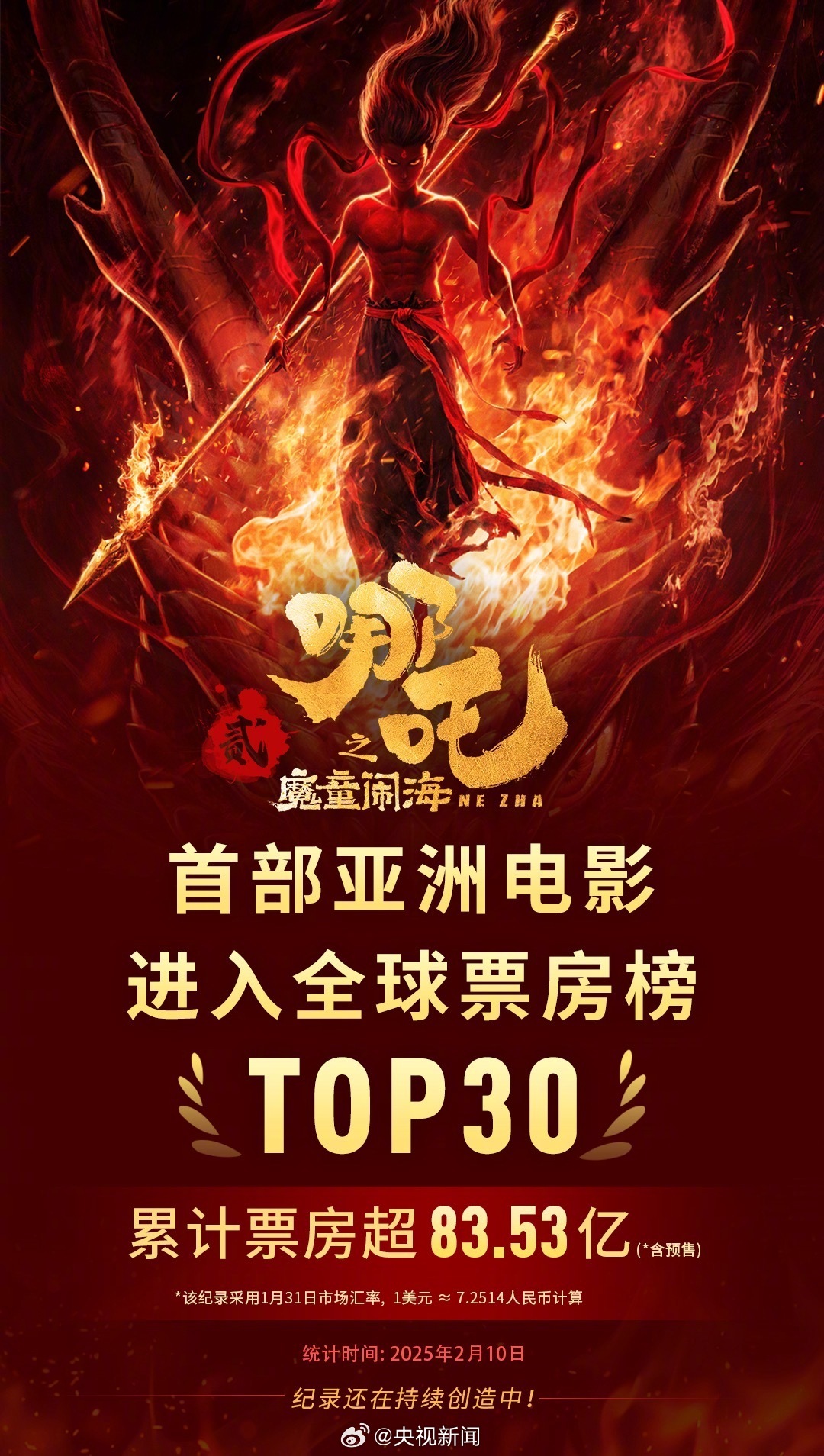哪吒全球票房.jpg