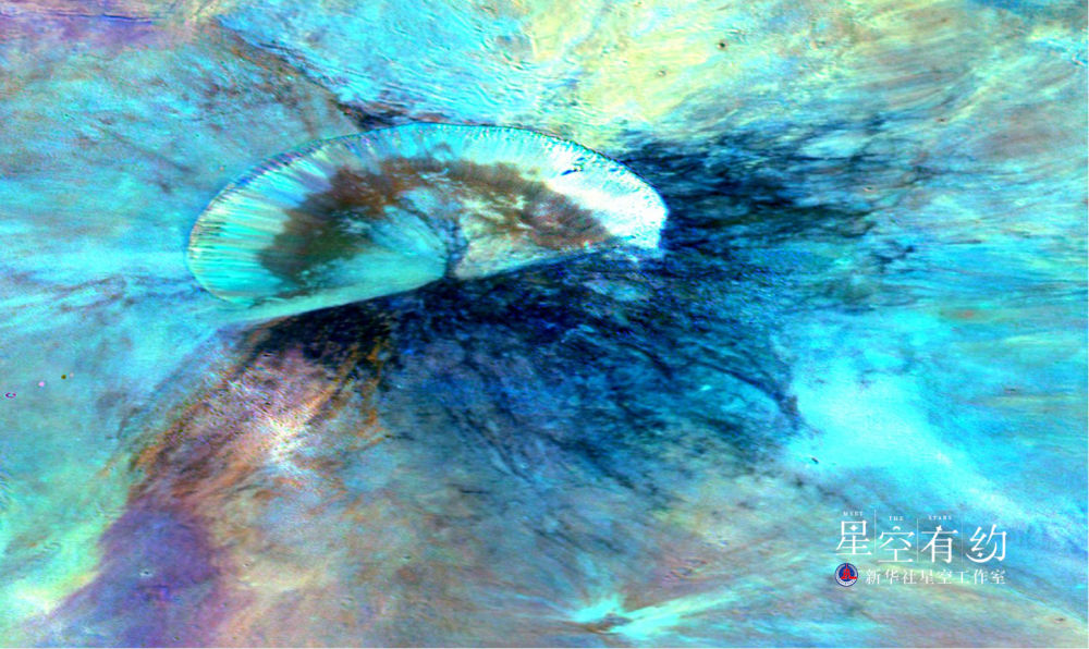 undefined