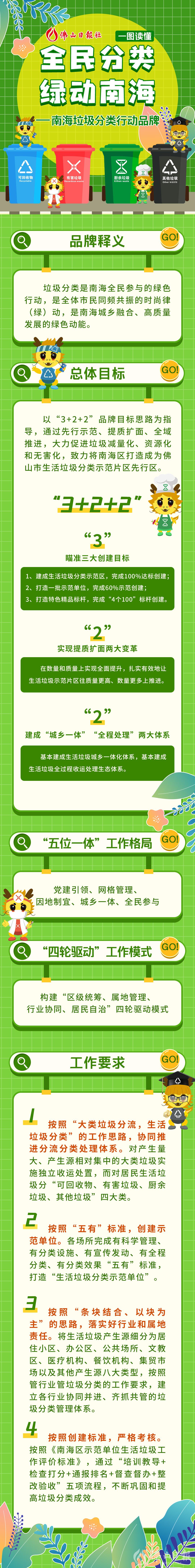 一图读懂长图.jpg