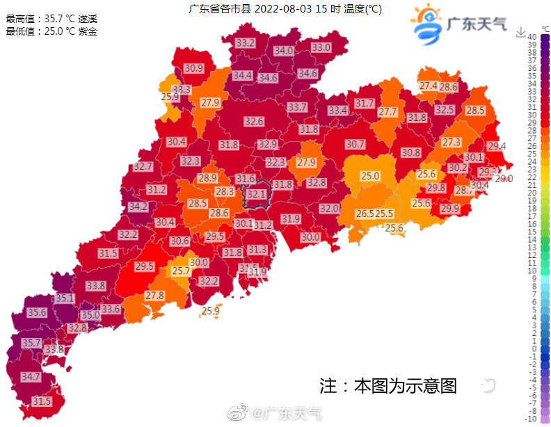 8月3日我省高温范围明显缩小.jpg