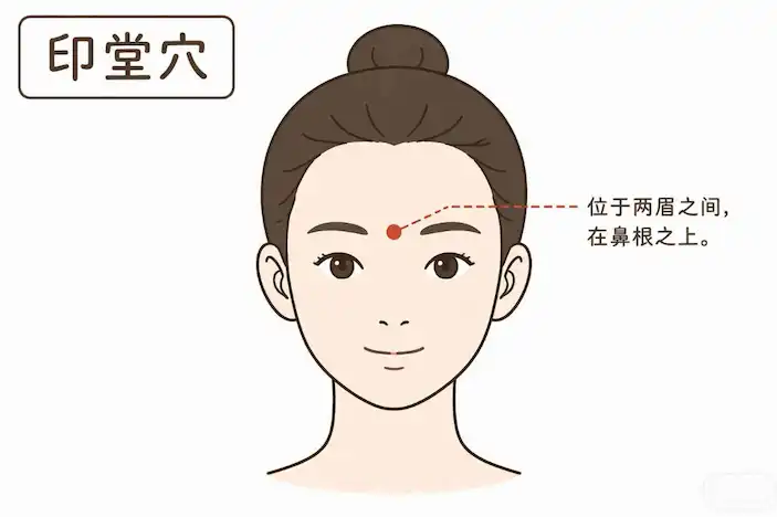 鼻子堵、喷嚏打不停?鼻炎发作按揉这4个穴位,症状可快速缓解