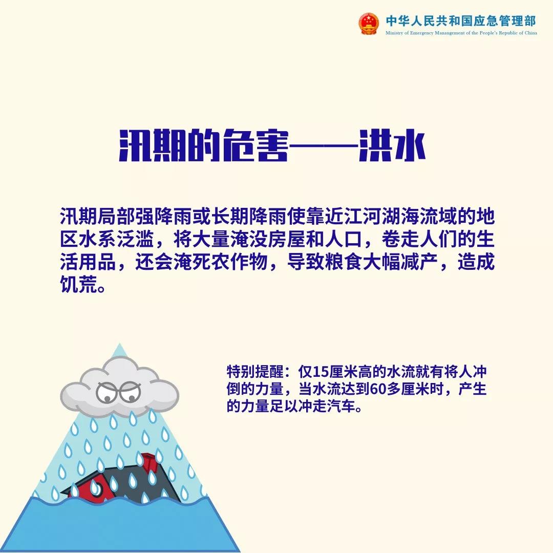 洪水.jpg