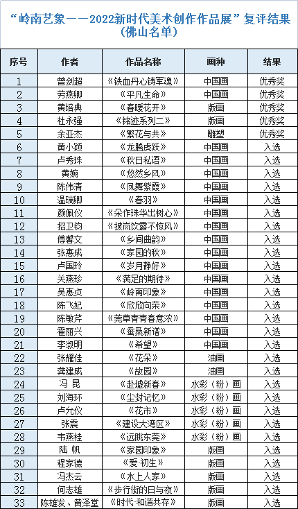 微信图片_20220604192533.png